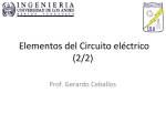 Variables Eléctricas y Elementos del Circuito