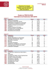 Grado de Psicología. Calendario general de exámenes 2015-2016