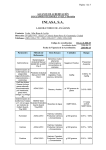 Alcance PDF - Oficina Guatemalteca de Acreditación