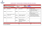 confección y publicación de páginas web (rd