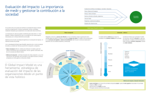 Evaluación del Impacto: La importancia de medir y gestionar la