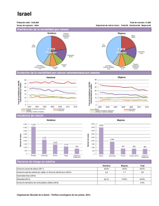 Cancer Country Profile