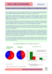 El sector exterior de la economía andaluza en la salida de la crisis