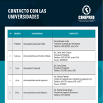 Formato descargable - Convenio con universidades.cdr