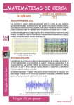 Electroencefalograma (EEG) Electromiograma