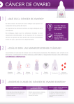 Que es el cancer de ovario