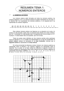 RESUMEN TEMA 1: NÚMEROS ENTEROS