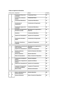 Grado en Ingeniería Informática