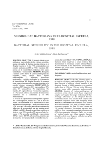 SENSIBILIDAD BACTERIANA EN EL HOSPITAL ESCUELA, 1998