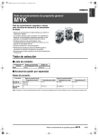 MYK Datasheet - Omron Industrial Automation
