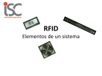 RFID Elementos de un sistema