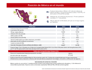 Posici&oacute;n de M&eacute;xico en el mundo
