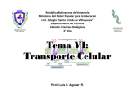 Tema VI: Transporte Celular - Ciencias Biológicas 3° Año