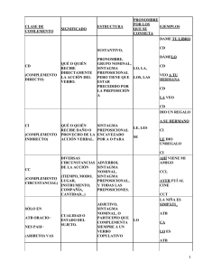 Complementos de Análisis de Oraciones