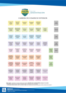 Vigente desde Semestre B 2016