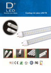 Catálogo de tubos LED T8
