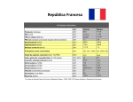 República Francesa - Secretaría de Economía