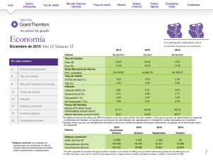 Boletin economía - Grant Thornton India