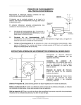 principio de funcionamiento del protector diferencial estructura