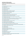 Lista de 240 clases de actividad