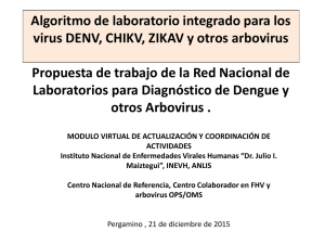 Algoritmo integrado Dengue, Chikungunya y Zika