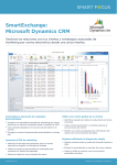 SmartExchange: Microsoft Dynamics CRM