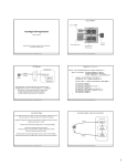 Tecnología de Programación - DCIC