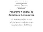 Panorama Nacional de Resistencia Antimicotica