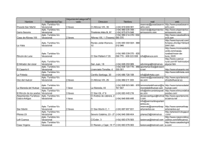 Nombre AlojamientosTipo AlojamientoCategoriaPri vado