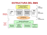 Capacidades Marketing