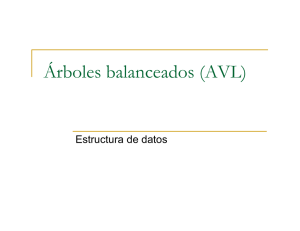Árboles balanceados (AVL)