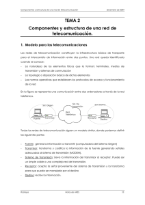tema 2: Componentes y estructura de una red de telecomunicación