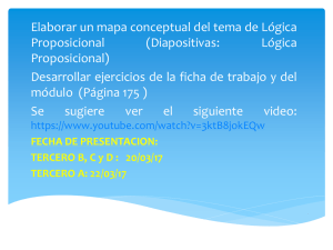 Elaborar un mapa conceptual del tema de Lógica Proposicional