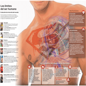 Los límites del ser humano