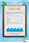 ¡el cambio climático nos afecta a todos!