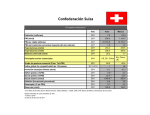 Confederación Suiza - Secretaría de Economía