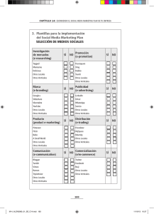 implementación del Social Media Marketing