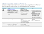 Requisitos del sistema de Management Reporter 2012