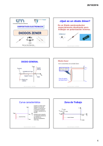 diodos zener diodos zener - FIO - Universidad Nacional de Misiones