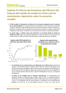 Cap&iacute;tulo IV Informe de Previsiones del FMI (oct-16)