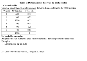 Tema 6: Distribuciones discretas de probabilidad 1.