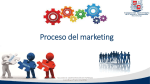 Proceso del marketing