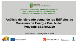 Análisis del Mercado actual de los Edificios de Consumo de Energía