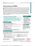 MRSA Infections