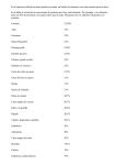 lista de alimentos con proteínas