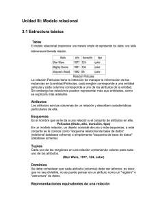 Unidad III: Modelo relacional 3.1 Estructura básica