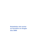 Estadística del sector no lucrativo en Aragón Año 2000