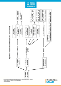 Algoritmos Arbovirus 2016