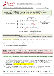 GRAFICO EXPLICATIVO DE ACORDES ESPACIOS 6 = Mi = E