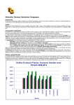 Documento en Windows Internet Explorer